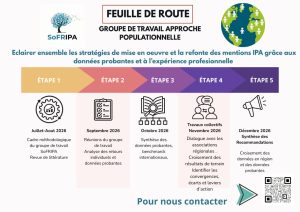 Groupe de travail SoFRIPA Approche populationnelle